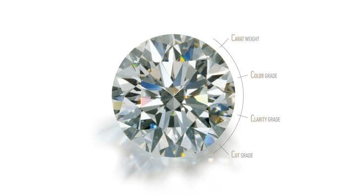 Diamond Education 1
