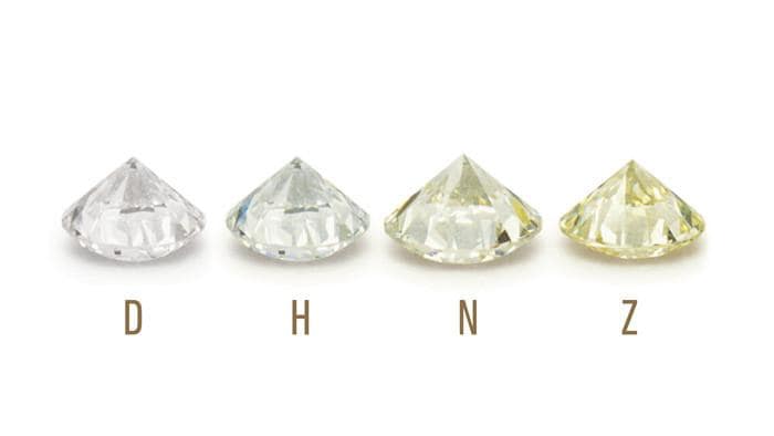 Diamond Color Grading 1